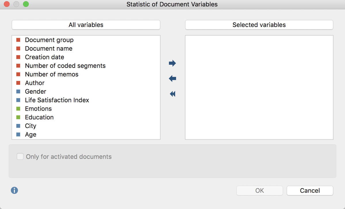 Statistics and Graphics: Choose Variables Statistics and Graphics: Choose Variables